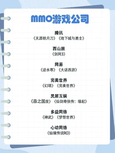 黎明游戏排行榜-虚拟世界热门排行