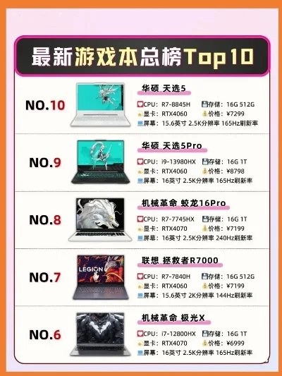 大气游戏机排行榜-大气游戏机体验指南