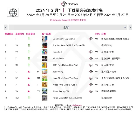压缩包游戏排行榜-压缩包游戏排行推荐