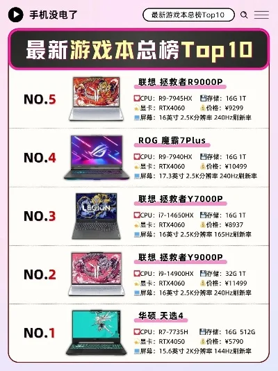 推荐游戏机排行榜-游戏机推荐排行榜