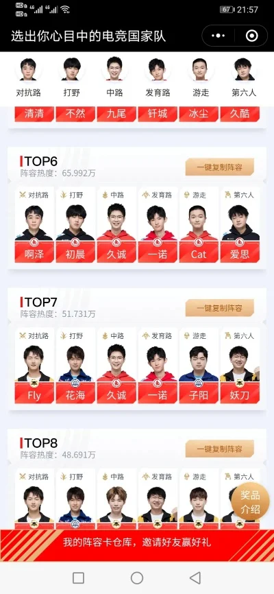 竞赛游戏帅哥排行榜-电竞帅哥旅行目的地
