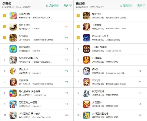 驼背狼王游戏排行榜