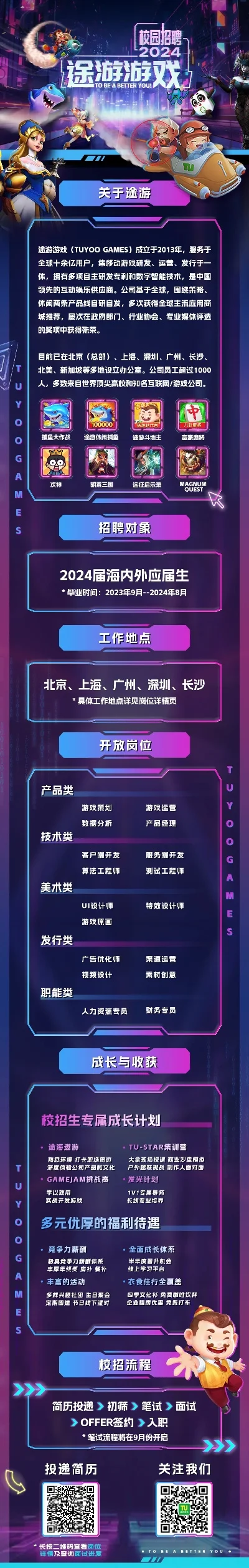途游游戏里面排行榜-途游游戏排行榜详解