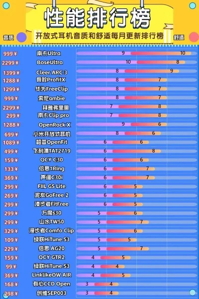 音效游戏大作排行榜
