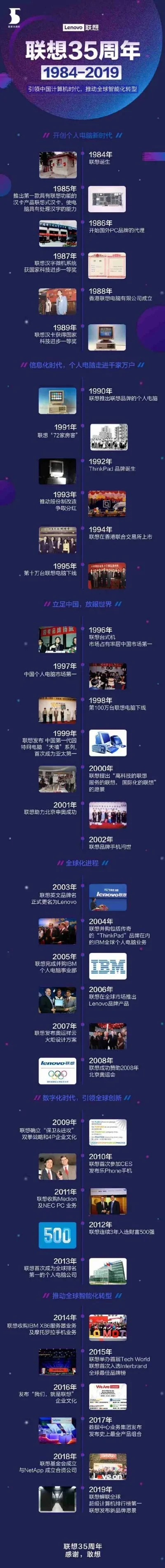 联想斗士游戏排行榜-游戏排行榜：竞技实力认证